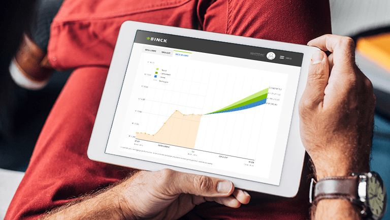 Laten beleggen bij Binck Forward - ook via tablet